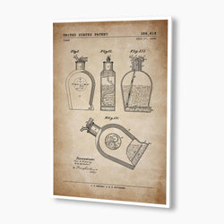 Flask Patent Poster; Patent Artwork