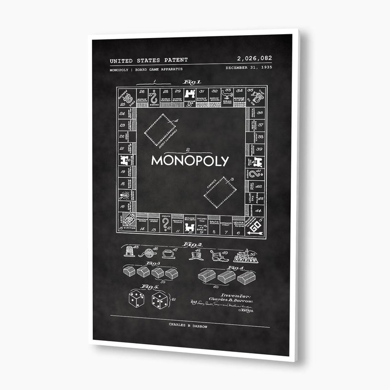 Monopoly Board Game Patent Poster