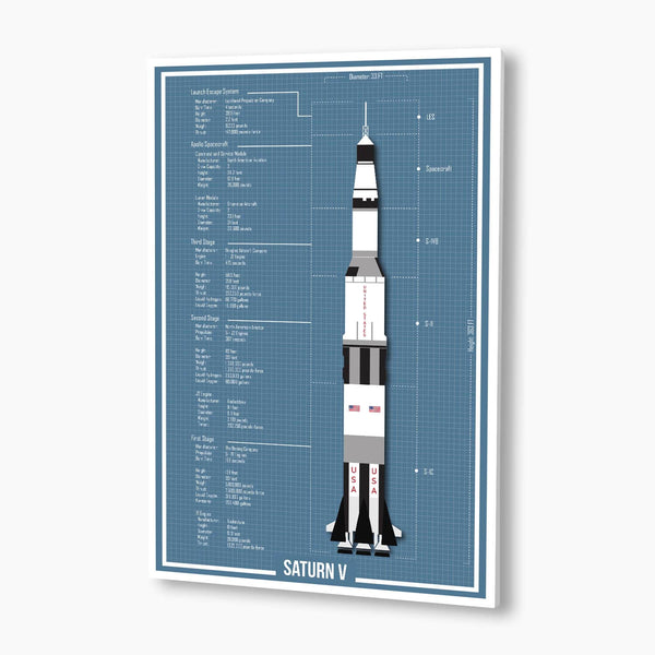 NASA Saturn V Blueprint Poster; NASA Artwork